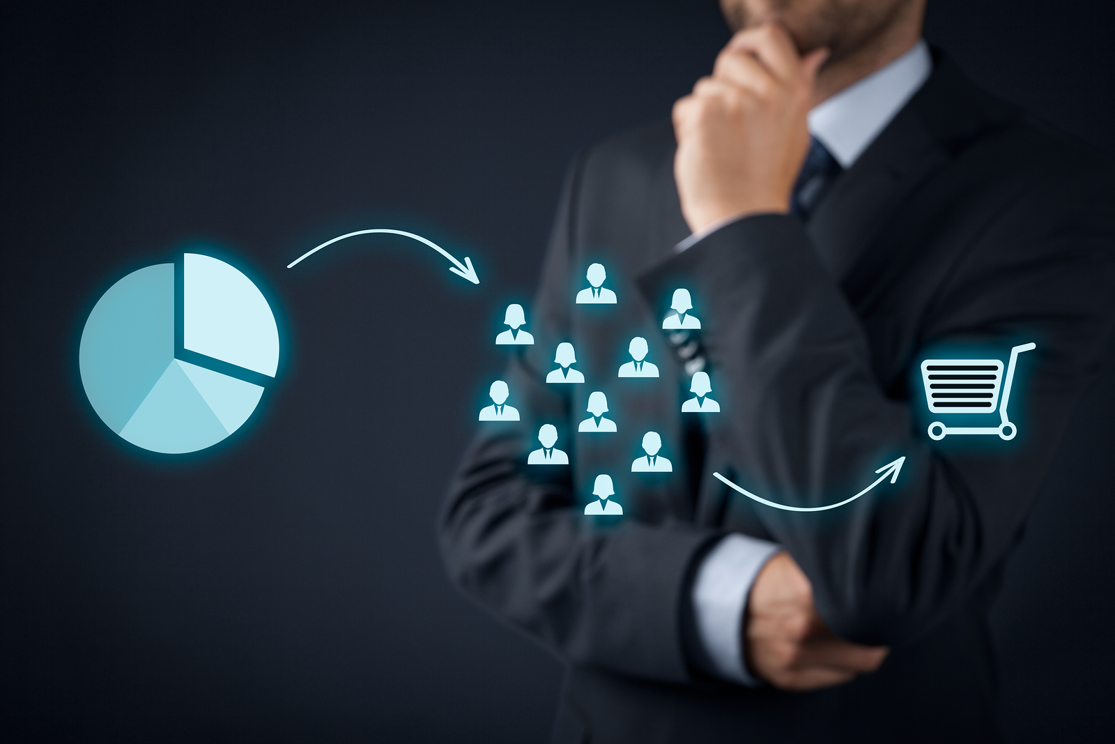 Strategy that leads to growth